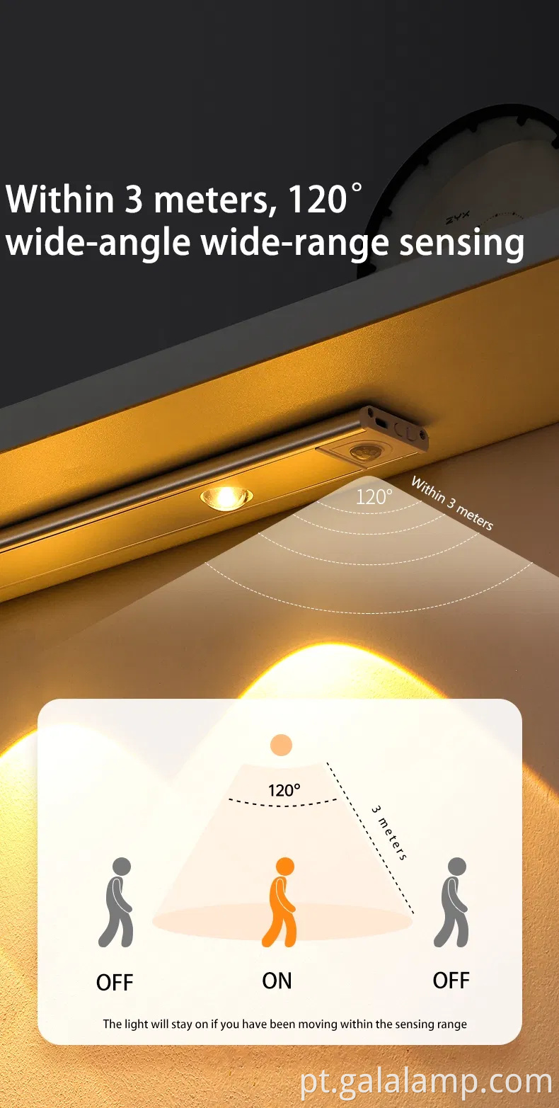 Sensor de movimento sem fio Light Light Light para armários de cozinha e quartos